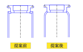 スプロケットのボス径とパイプの径が合わない場合のローコスト提案